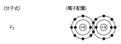 ⑱共有結合分子式 解答4