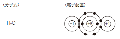 ⑱共有結合電子配置 解答2