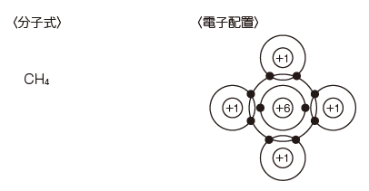 ⑱共有結合電子配置 解答2