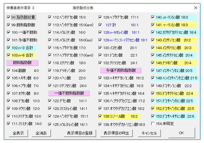 感謝価格】 エクセル 栄養君 栄養計算 ver.8 アドインソフト confmax